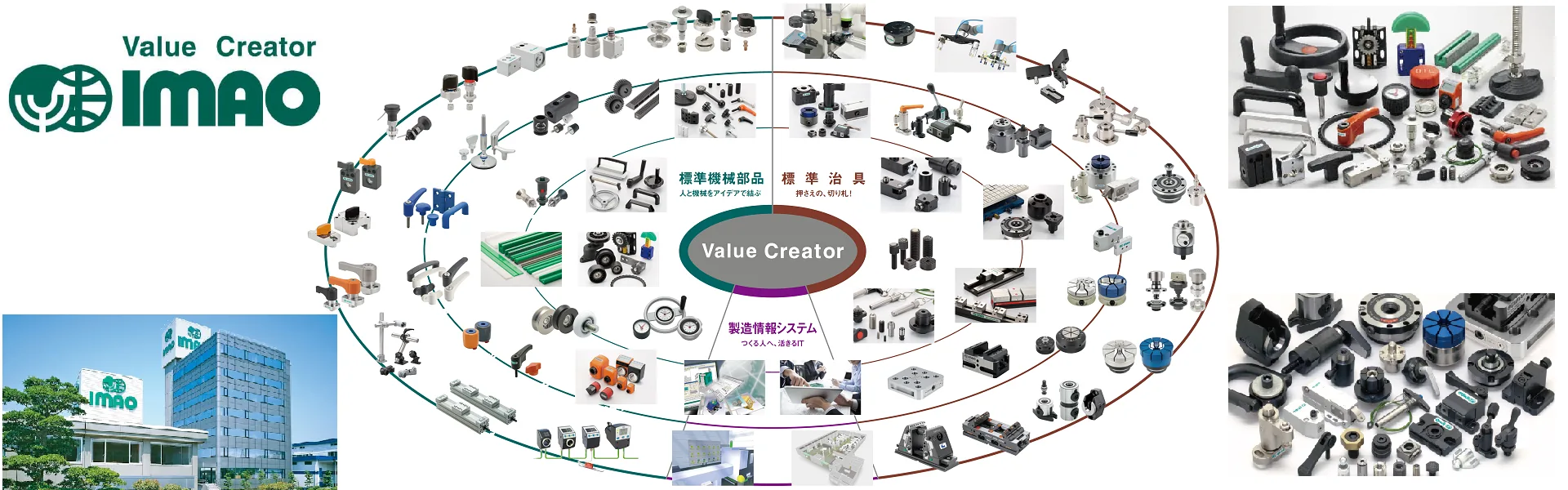 IMAO 今尾